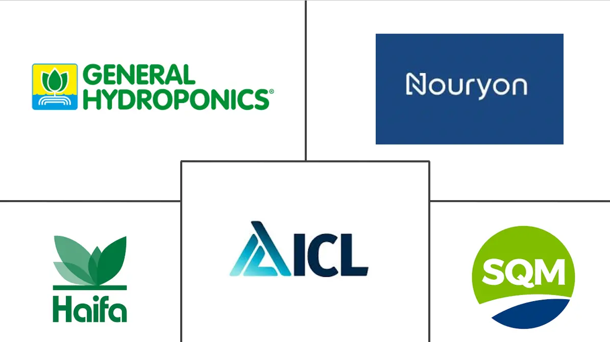 Major players in Hydroponics Nutrients industry