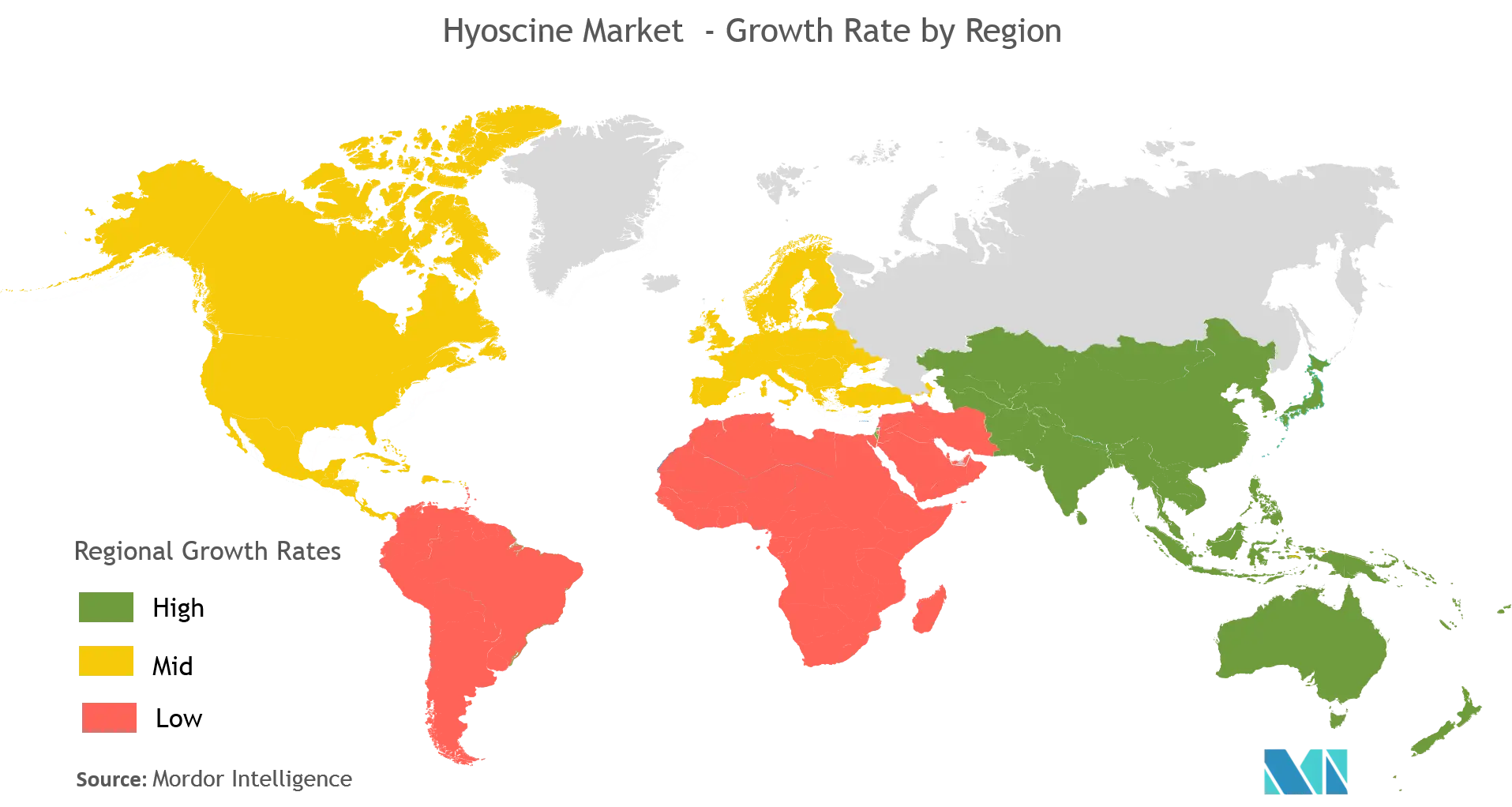 Hyoscine Market Growth