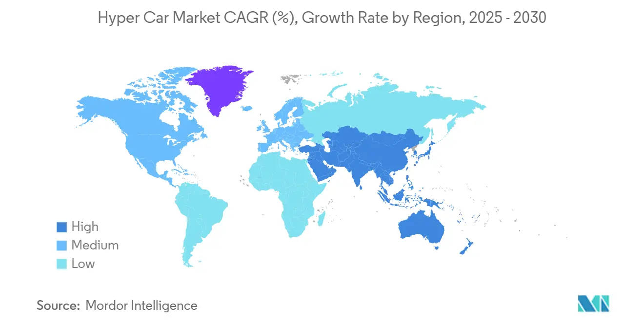 Hyper Car Market CAGR (%), Growth Rate by Region