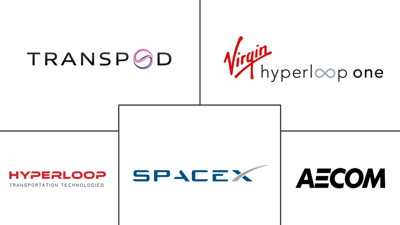 Hyperloop Technology Market Major Players