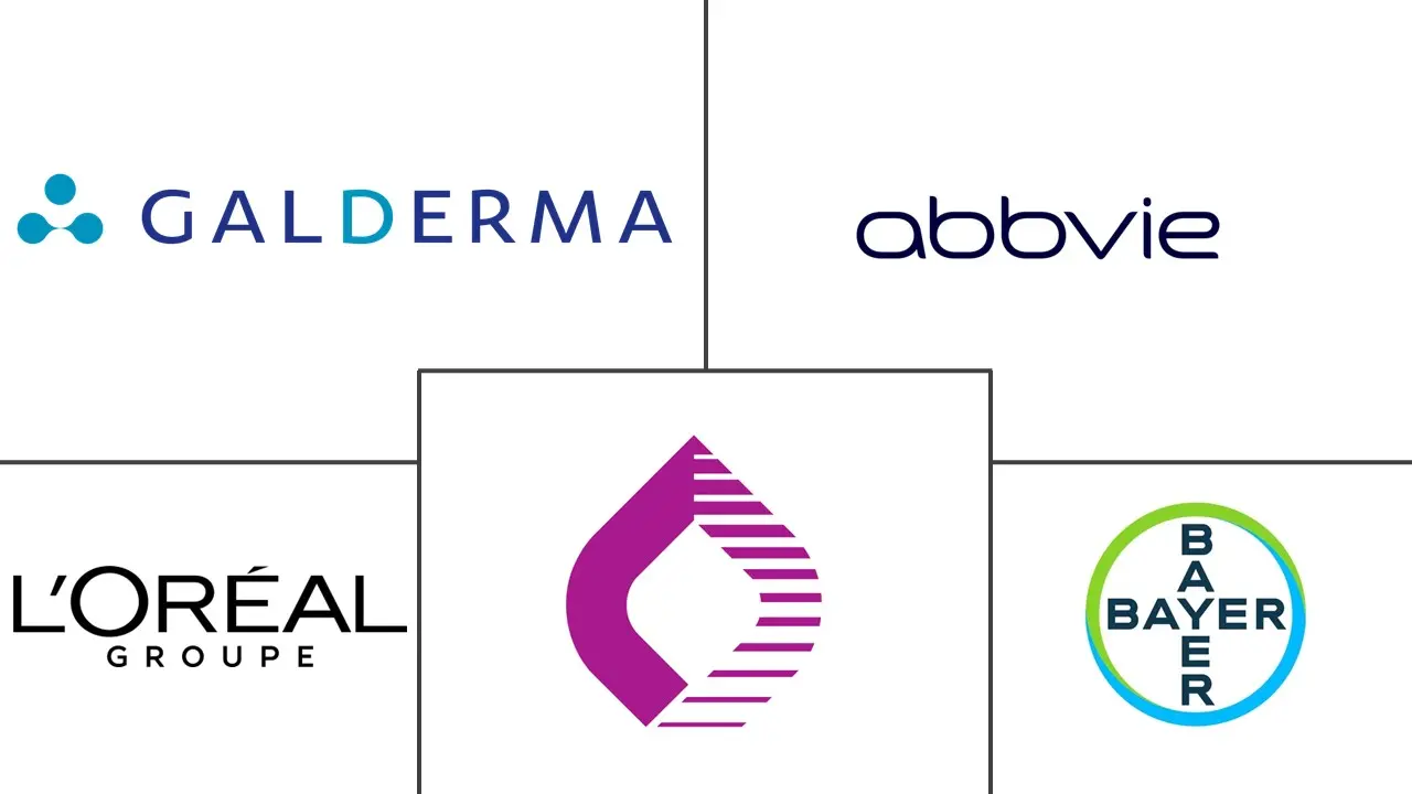 Major players in Hyperpigmentation Treatment industry