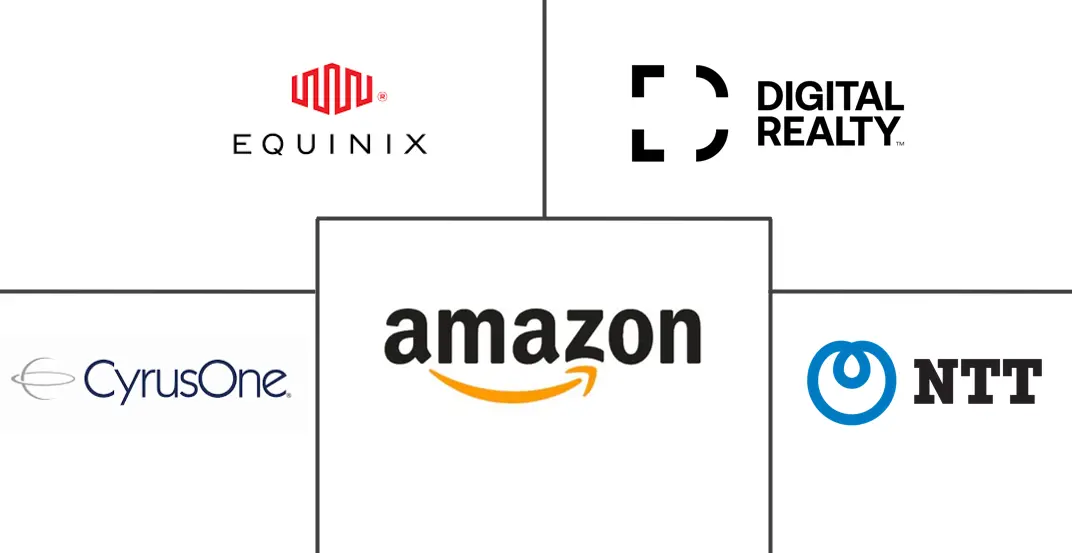 Major players in Hyperscale Data Center industry