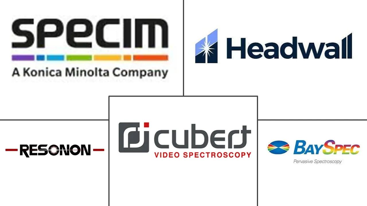 Major players in Hyperspectral Smart Camera industry