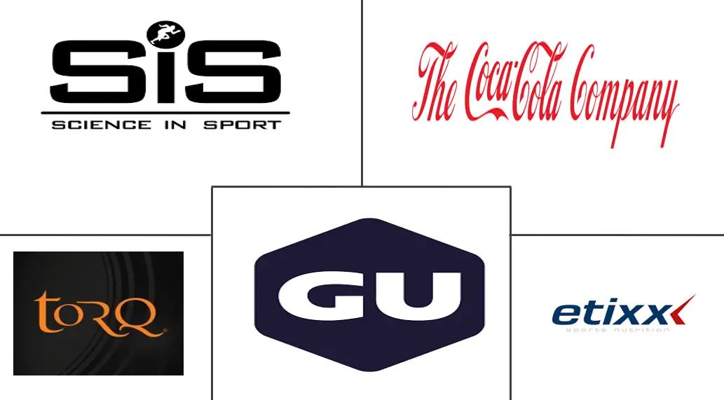 Logo delle aziende correlate