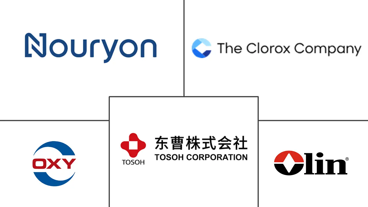 Related Companies Logo