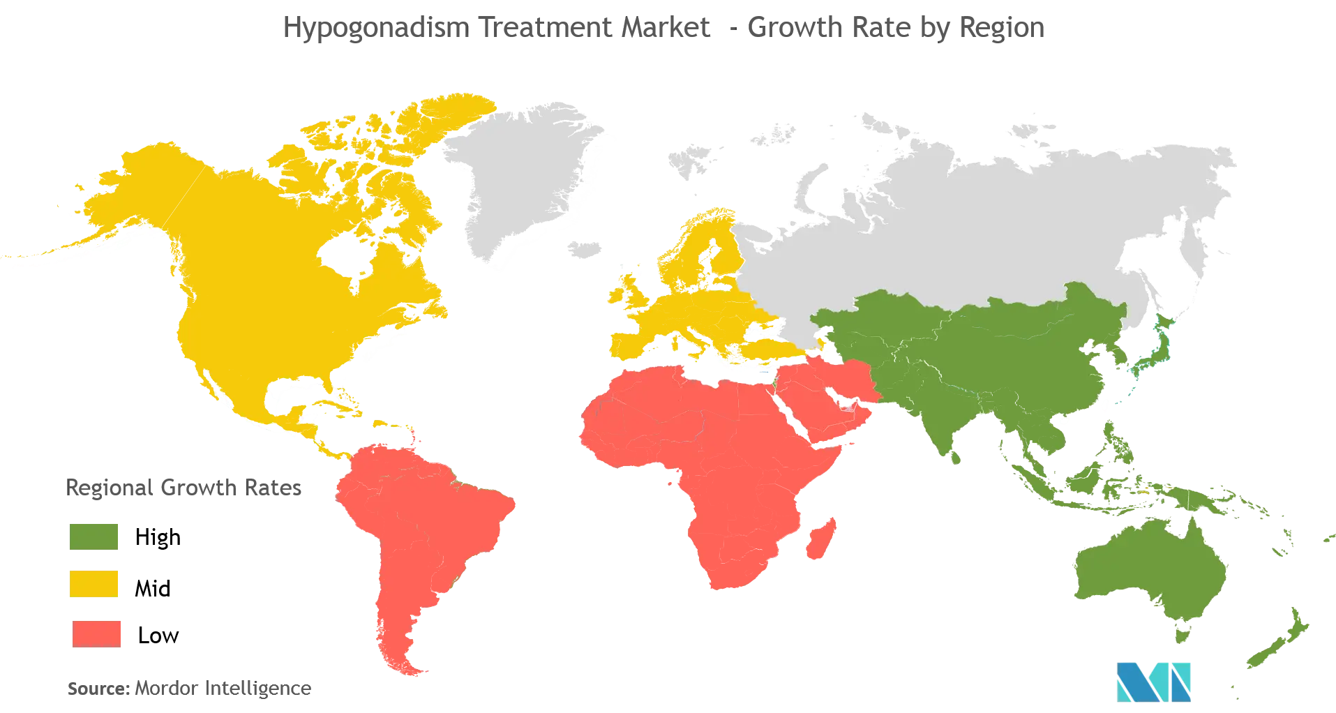 análise de mercado de tratamento de hipogonadismo