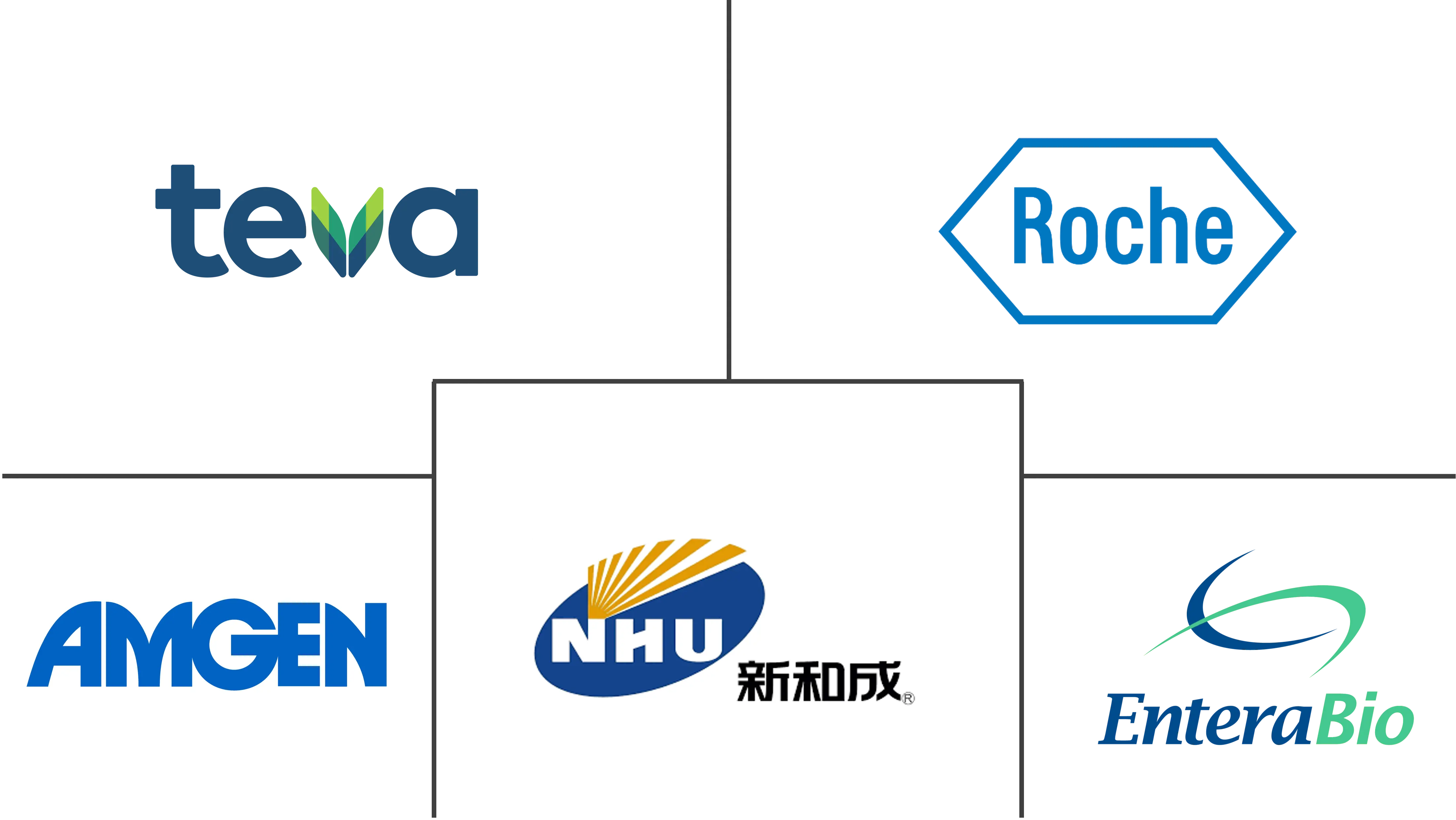 Logotipo de empresas relacionadas