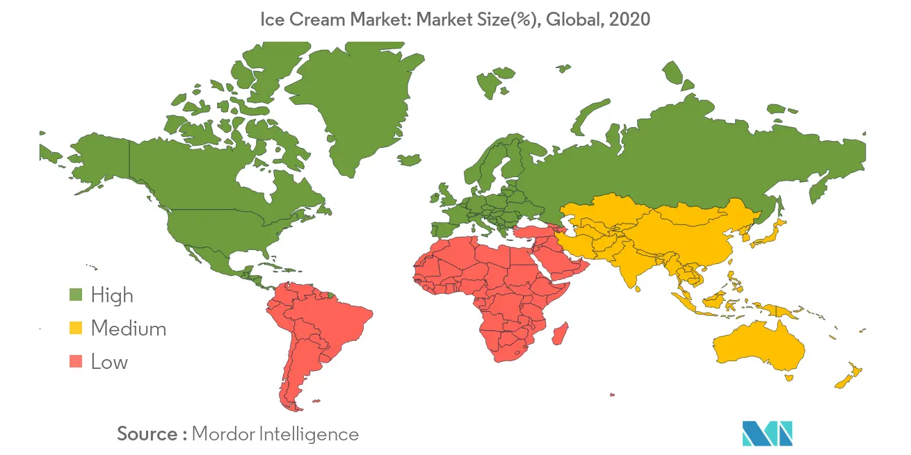 Ice Cream Market Growth Rate