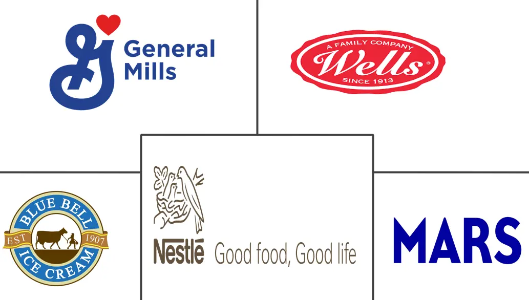 Major players in Ice Cream industry