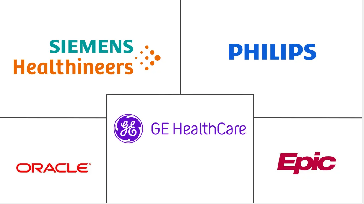 Major players in ICU Clinical Decision Support Software industry