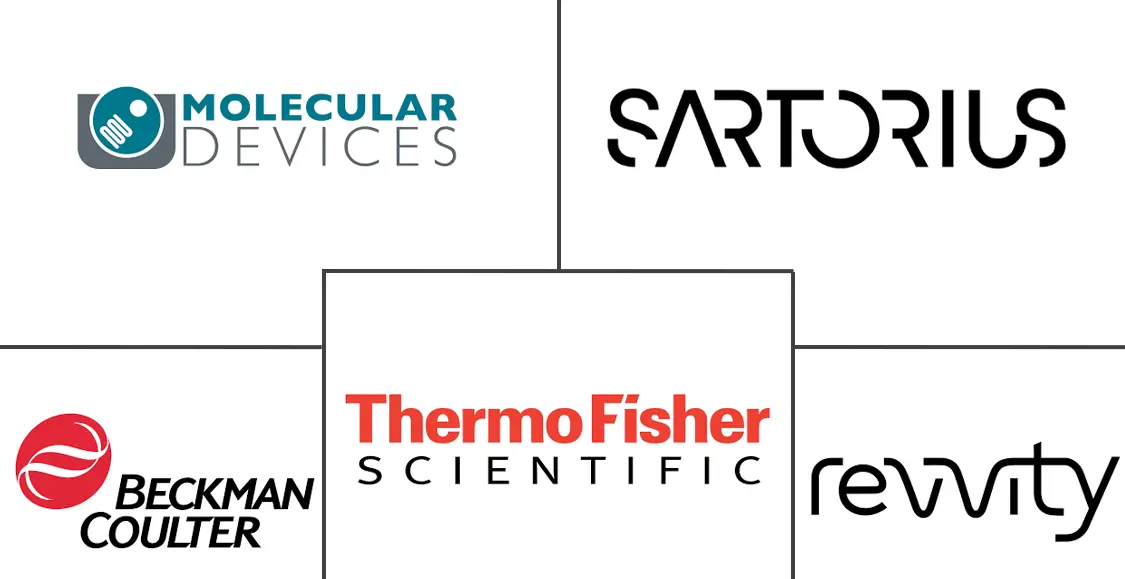 Major players in Image-Based Cytometry In Cell Analysis industry