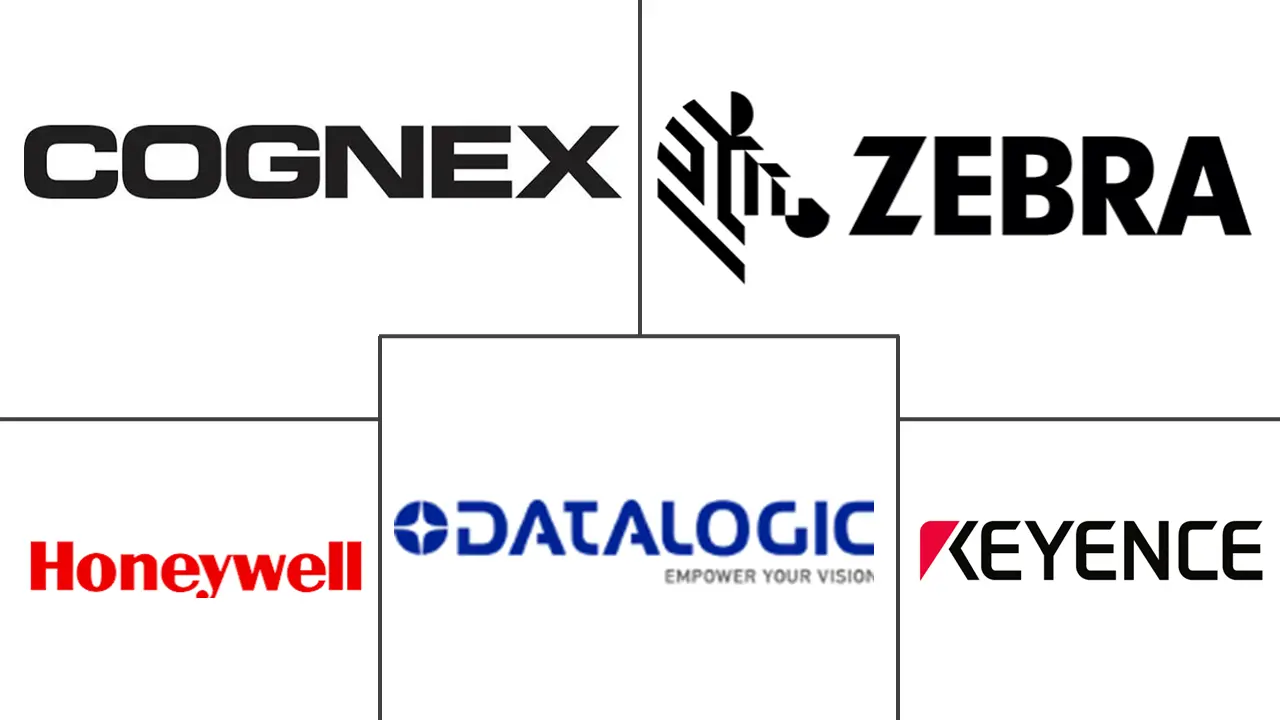 Major players in Image-Based Industrial Code Reader industry