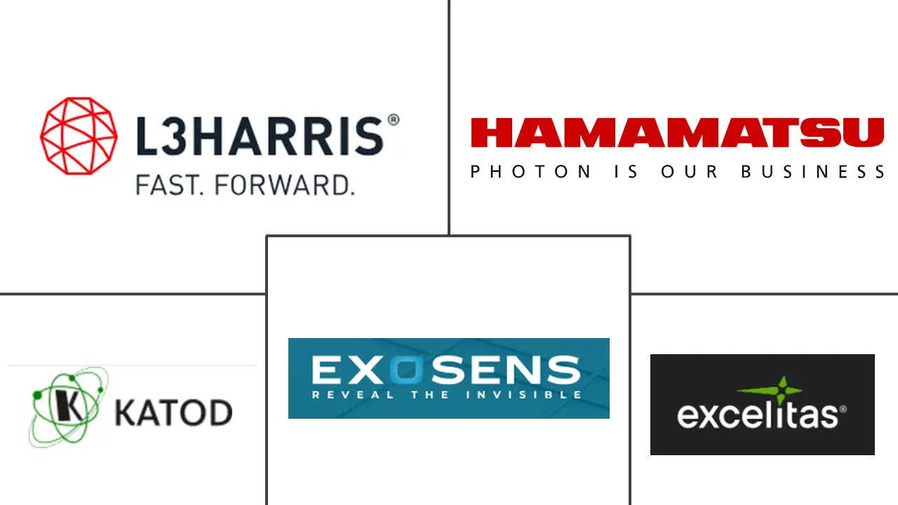 Related Companies Logo