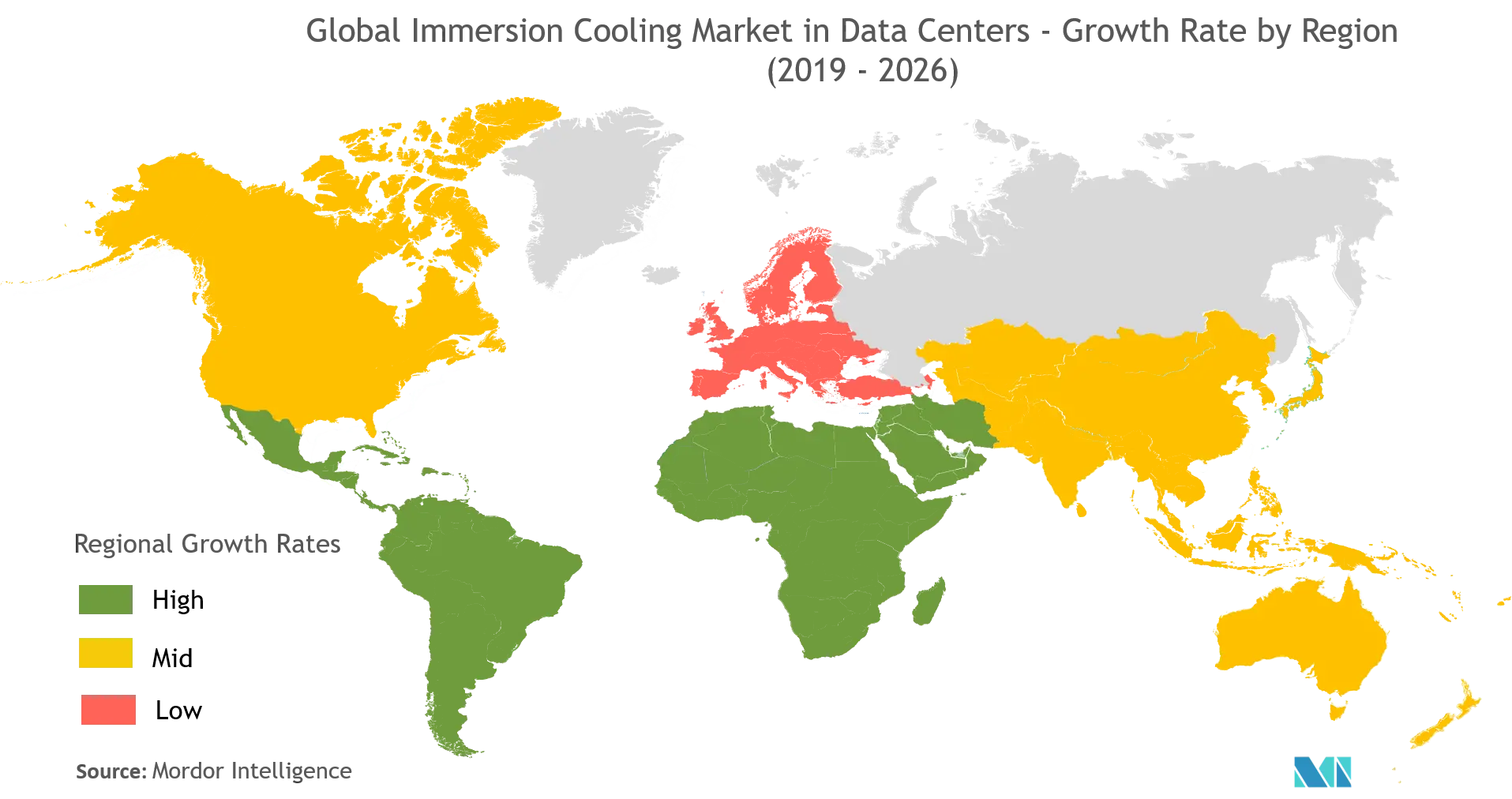 Immersion Cooling Market in Data Centers Growth