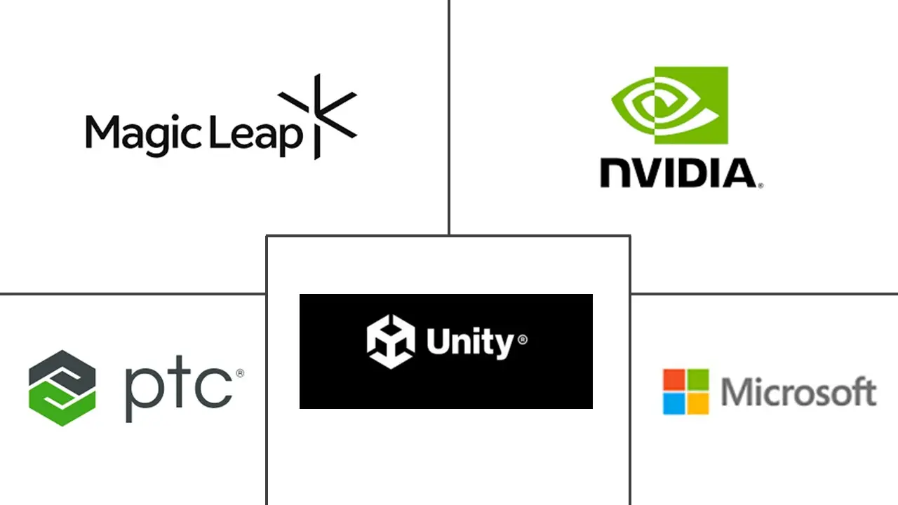 Major players in Immersive Analytics industry
