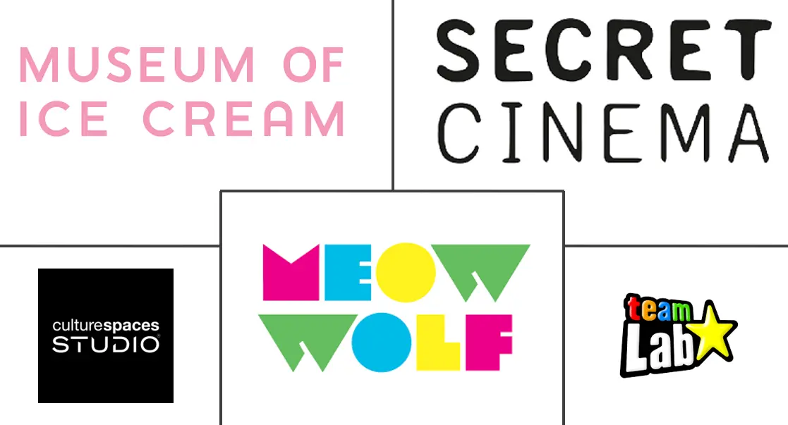 Major players in Immersive Entertainment industry