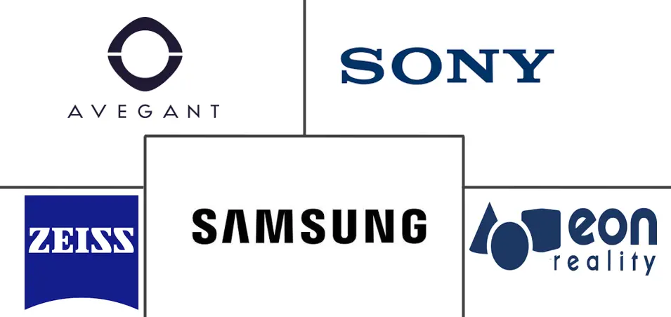 主要なプレイヤー： 没入型バーチャルリアリティ市場 業界