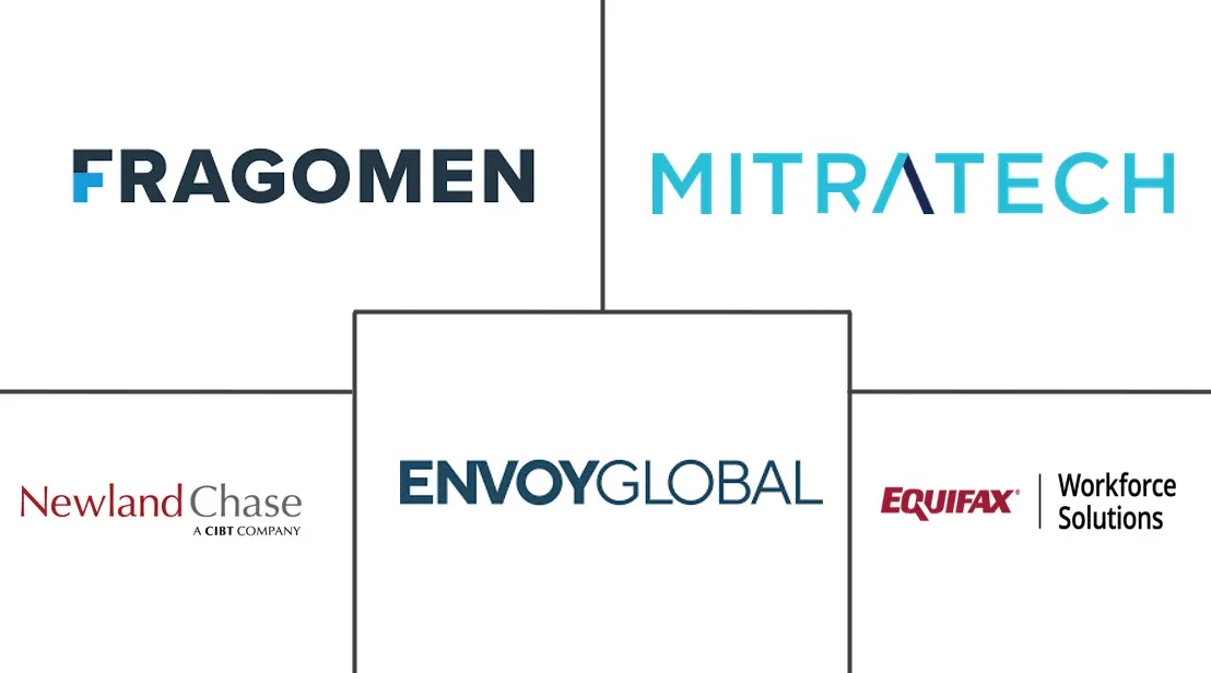 Major players in Immigration and Visa Management Software industry