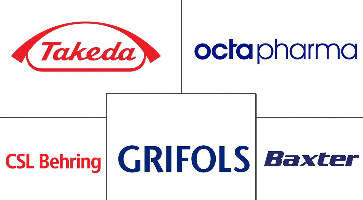 Major players in Immunoglobulin industry