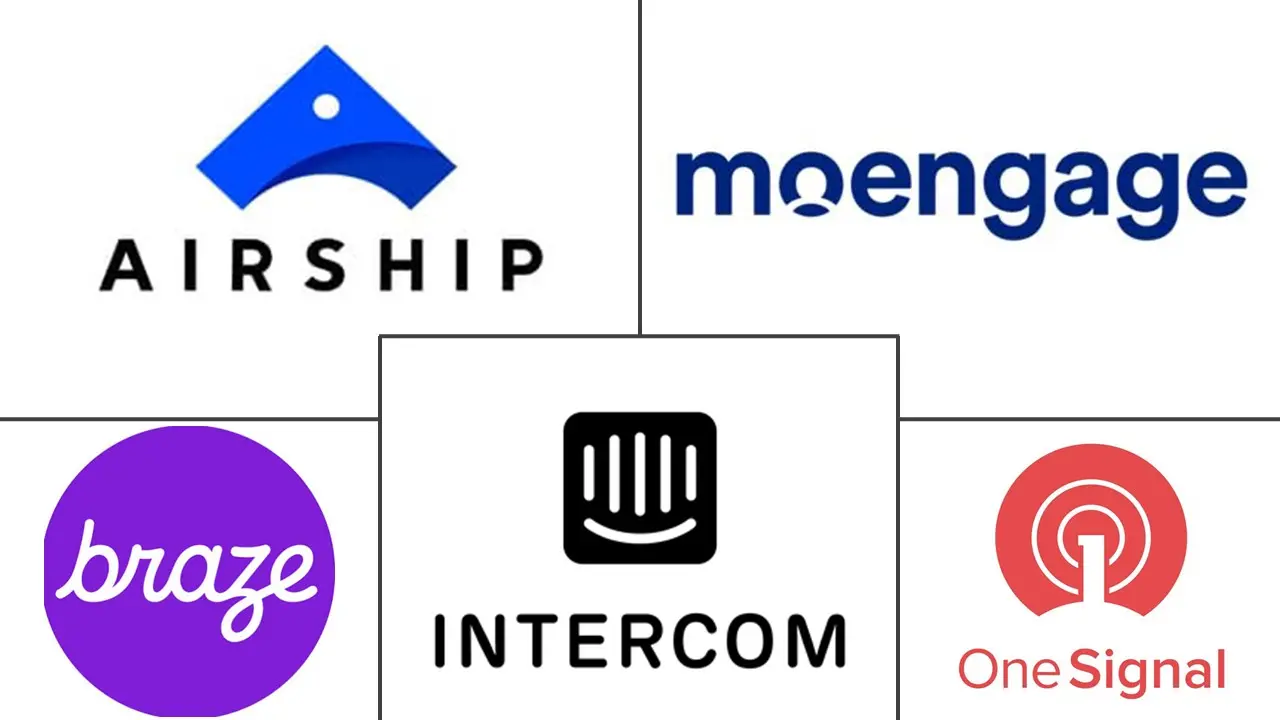Major players in In-App Messaging Software industry