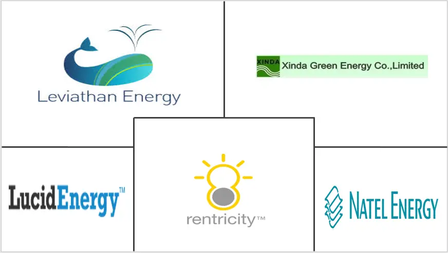 Marché des systèmes hydroélectriques dans les canalisations