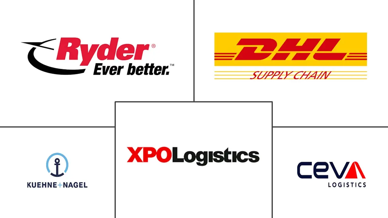 Logotipo de empresas relacionadas