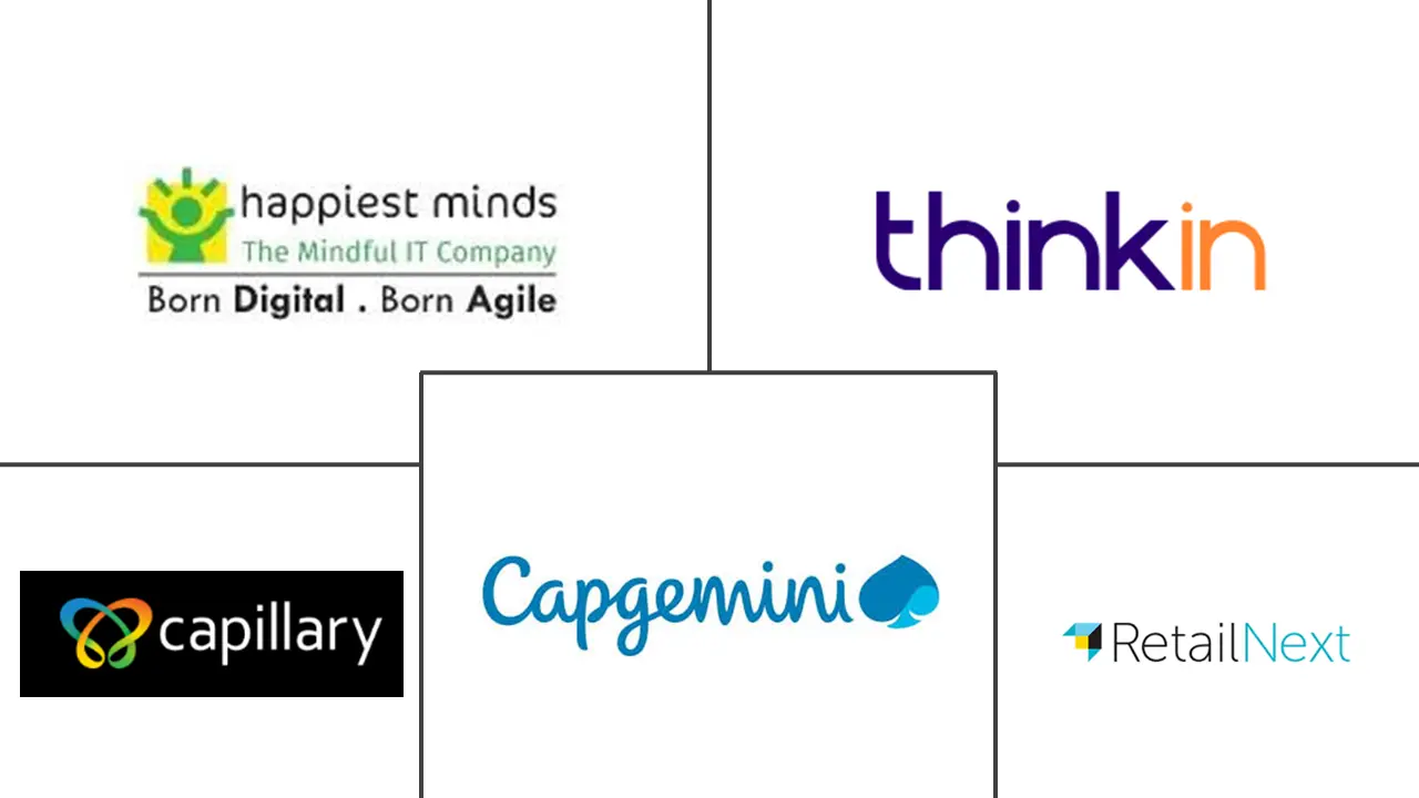 Major players in In-store Analytics industry