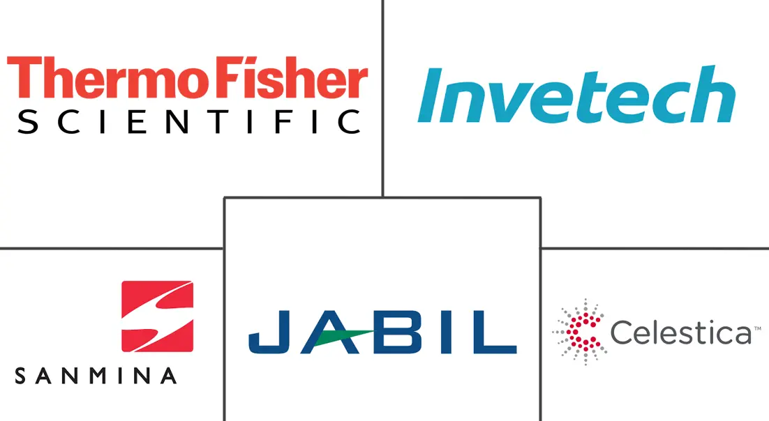 Major players in In-Vitro Diagnostics (IVD) Contract Manufacturing industry