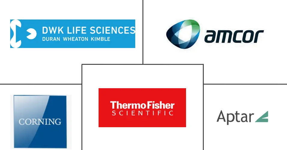 Major players in In-Vitro Diagnostics Packaging industry