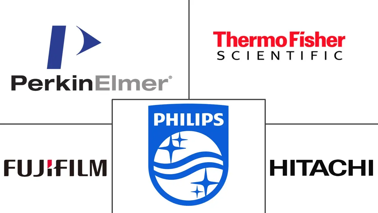 Major players in In-Vivo Imaging industry