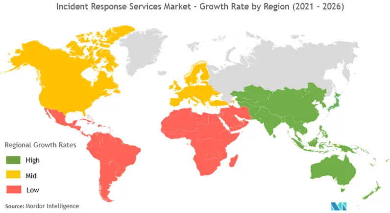 Incident Response Services Market Trends