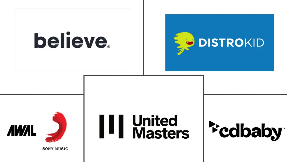 Major players in Independent Artists industry