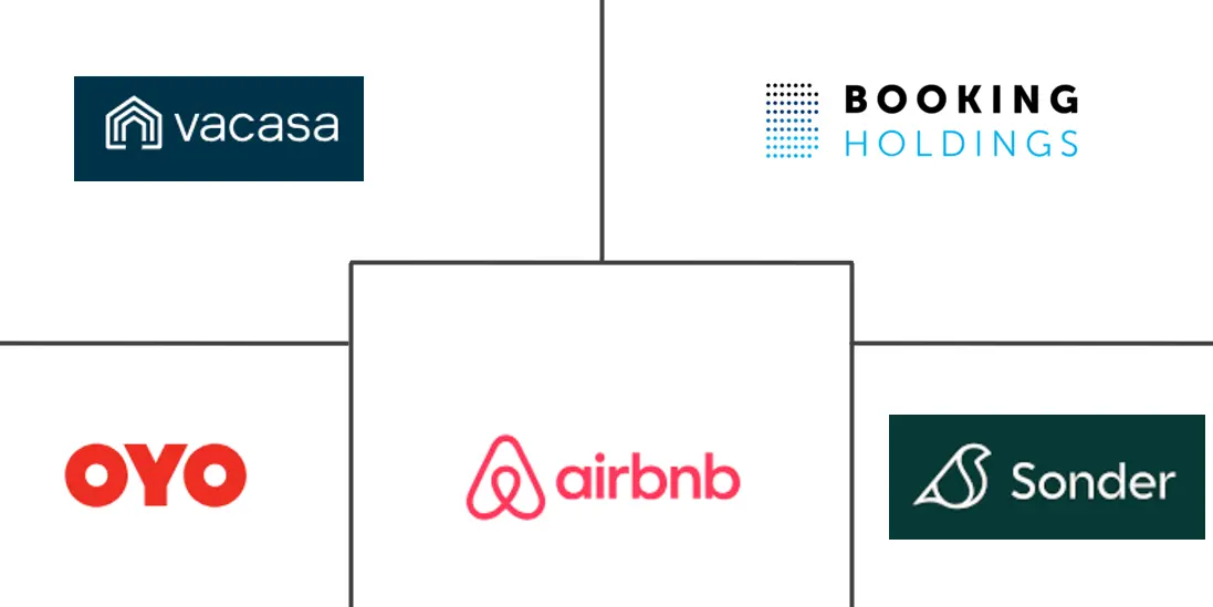 Major players in Independent Lodgings industry
