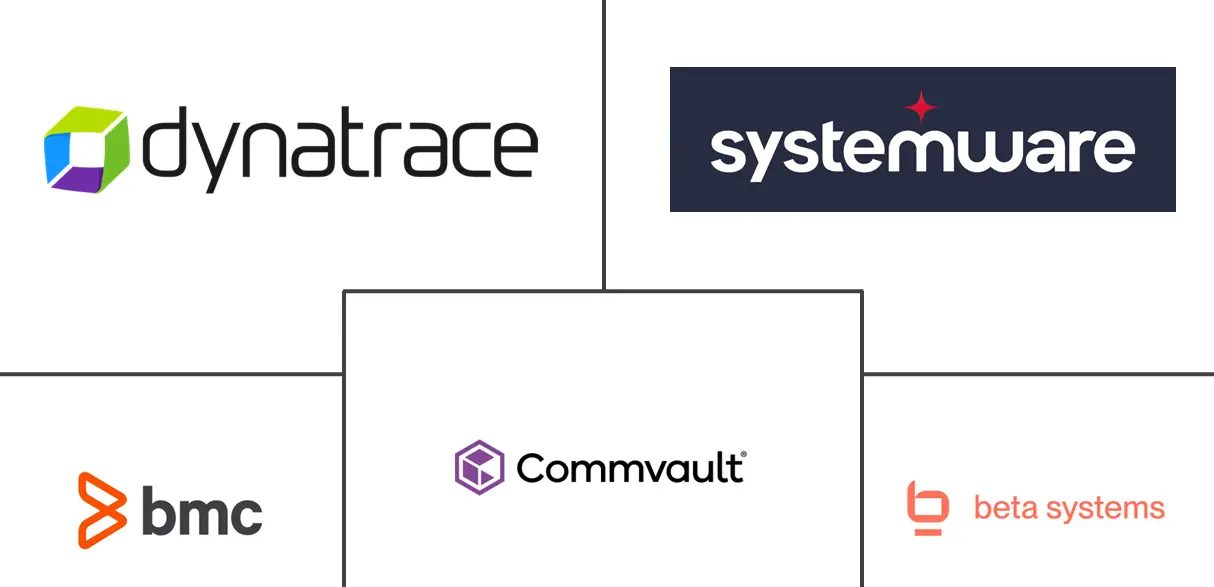 Major players in Independent Software Vendors (ISV) industry