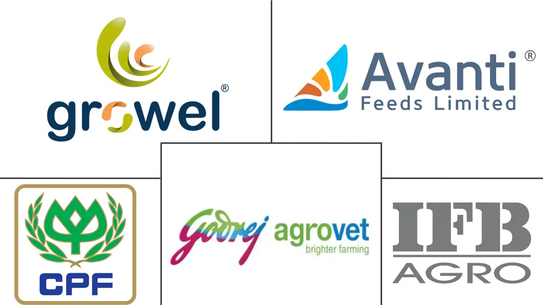 Logo delle aziende correlate