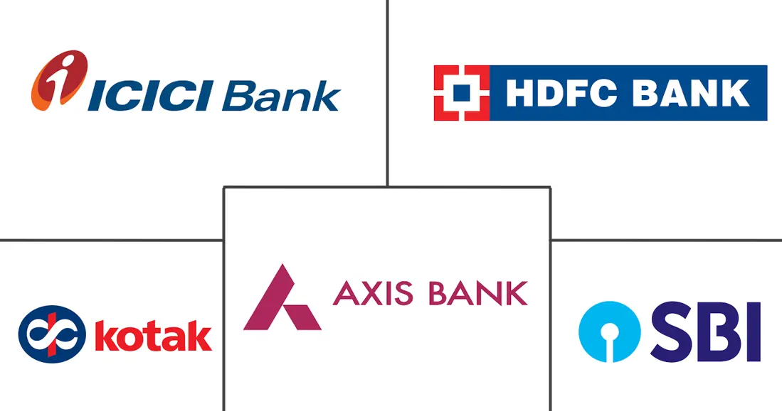 Major players in India Auto Loan industry