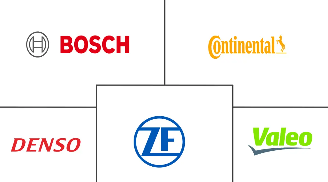 Major players in India Automotive Advanced Driver Assistance Systems industry