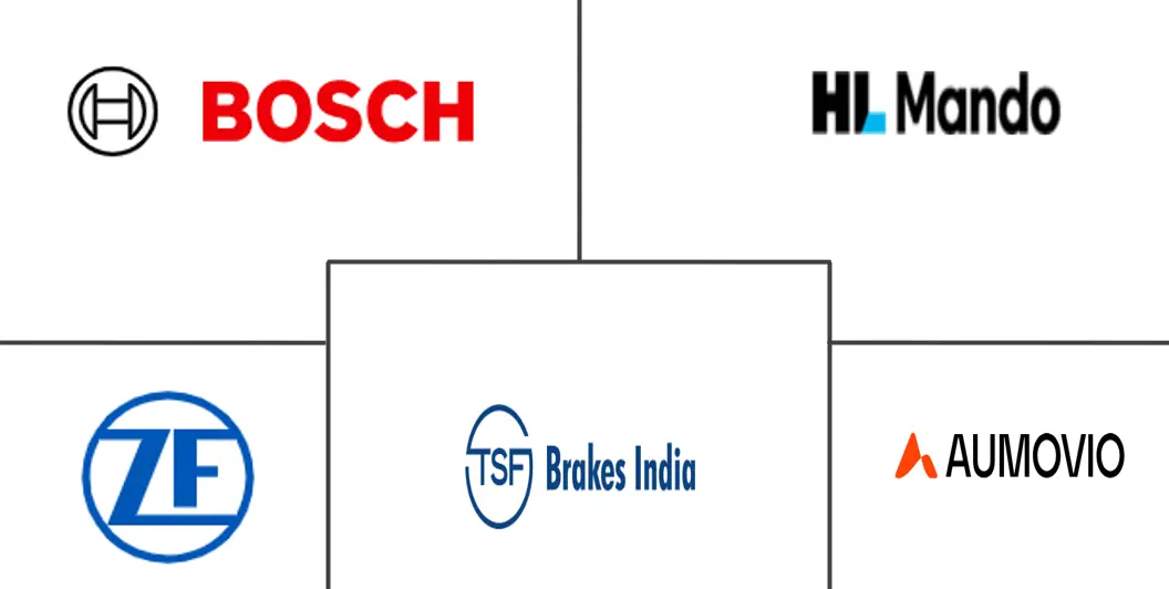 Major players in India Automotive Hydraulic Actuators industry