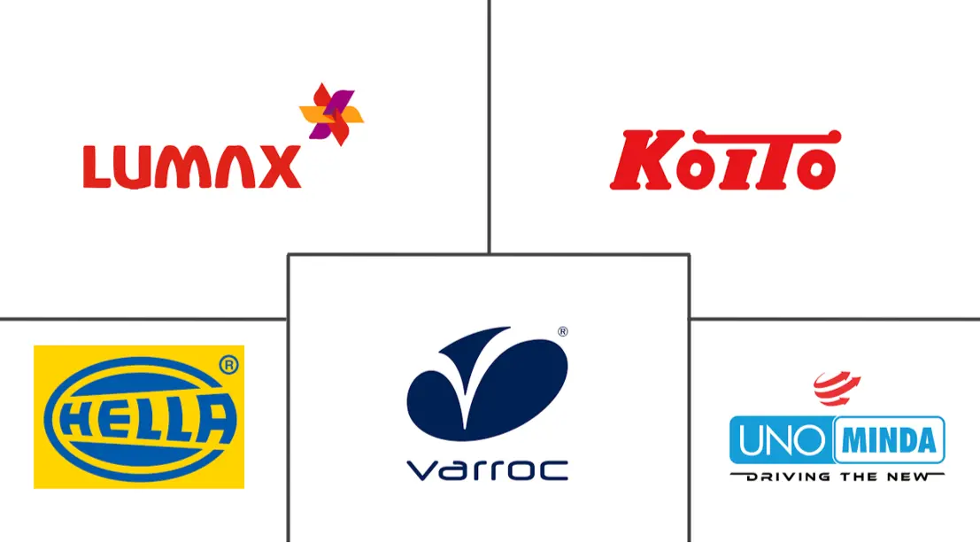 Major players in India Automotive Lighting industry