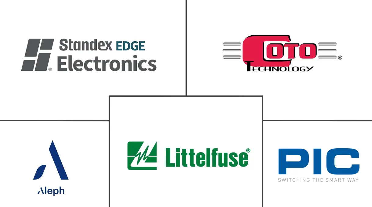 Major players in India Automotive Reed Sensors/Switches industry