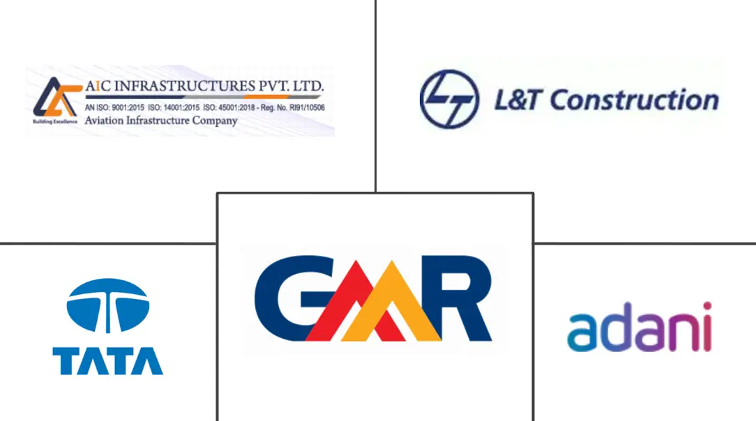 Major players in India Aviation Infrastructure industry