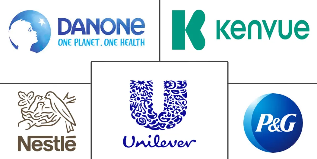 Major players in India Baby Care Products industry