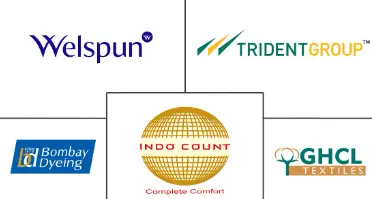 Major players in India Bed And Bath Linen industry