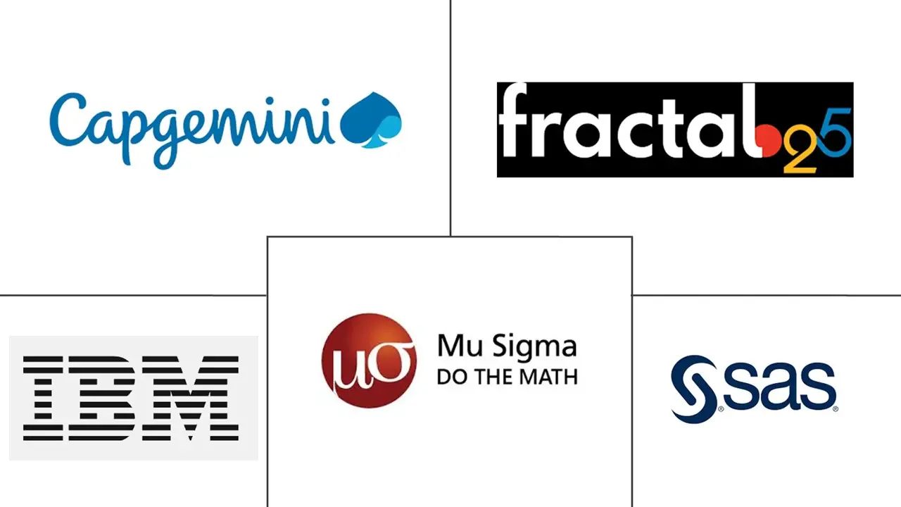 Major players in India Big Data Technology And Service industry