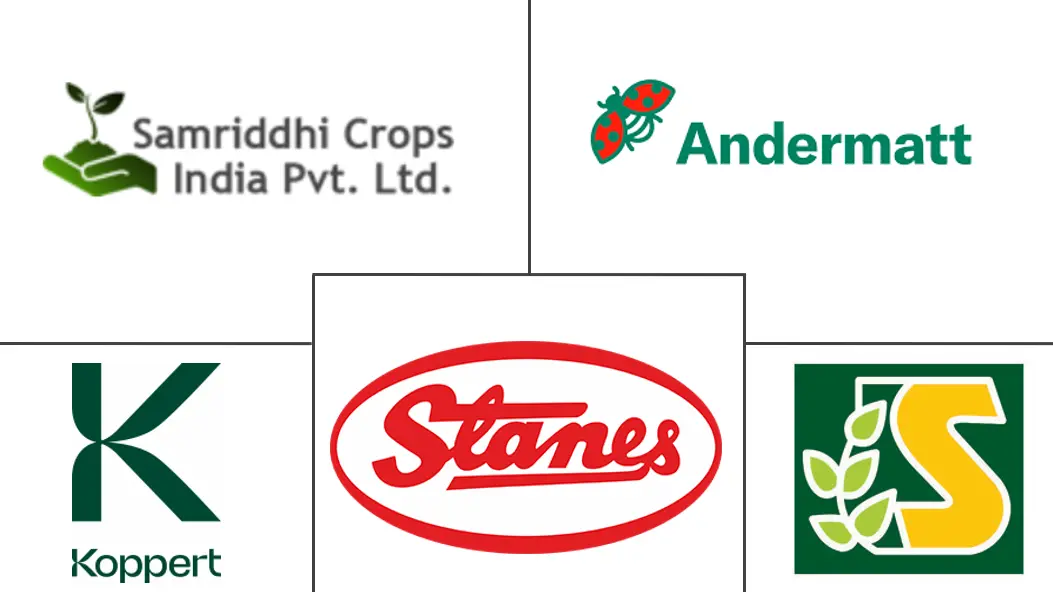 Logo delle aziende correlate