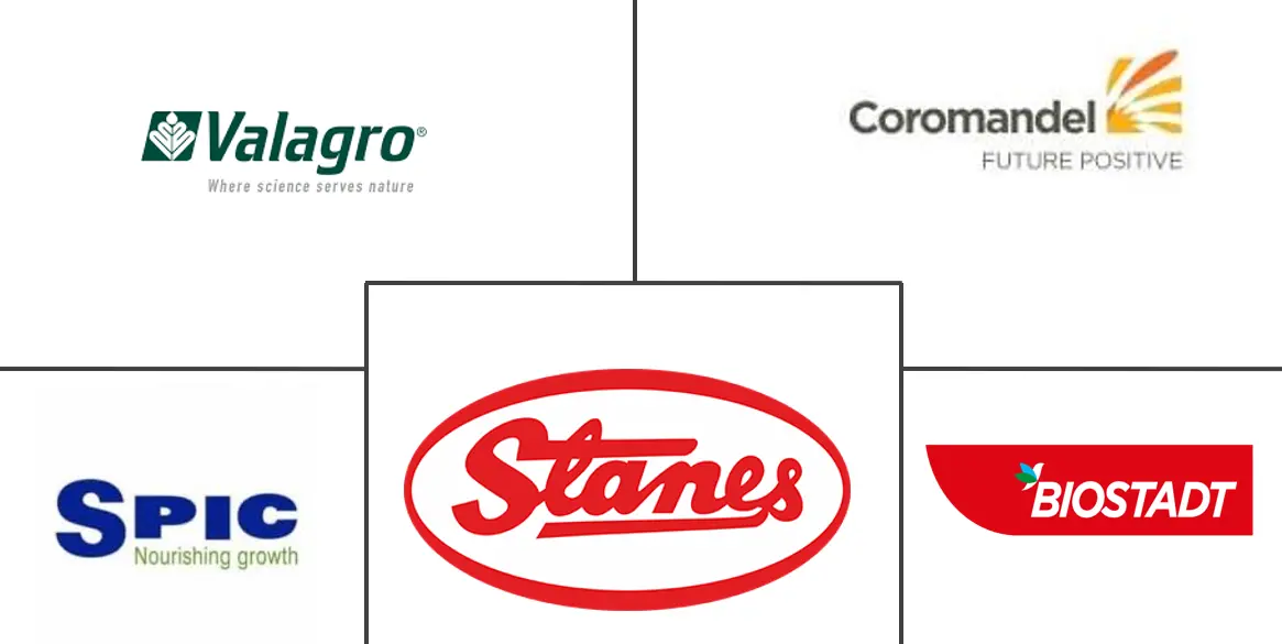 Major players in India Biostimulants industry
