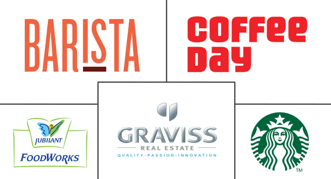 Major players in India Cafes And Bars industry