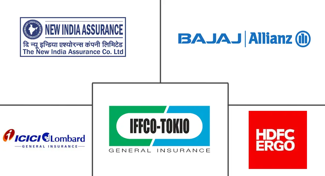 인도 자동차 인터넷 바카라 산업의 주요 참여자