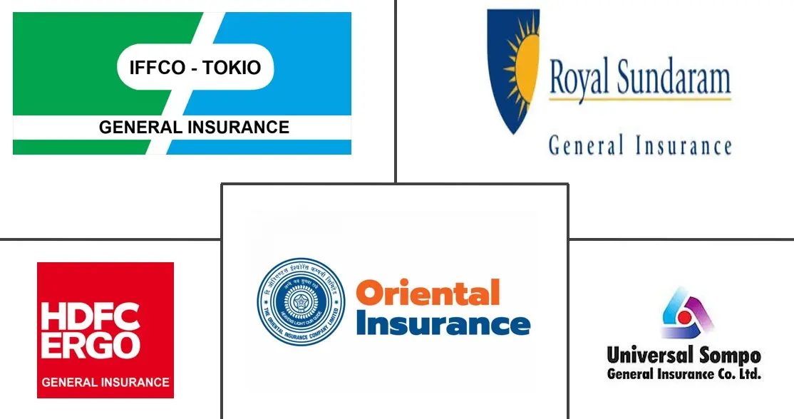 India Car Insurance Market Major Players