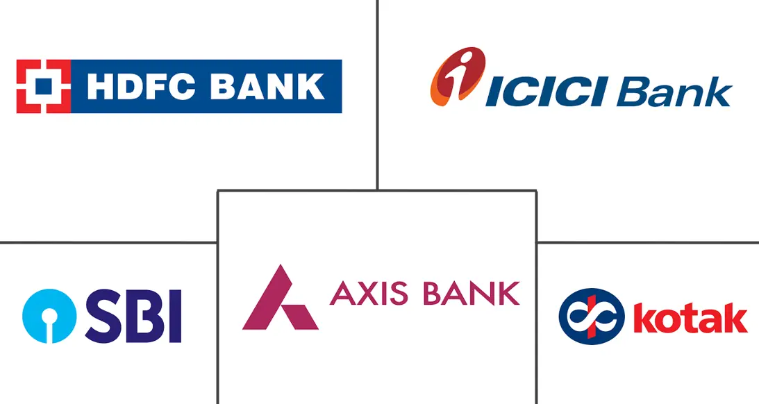 Major players in India Car Loan industry